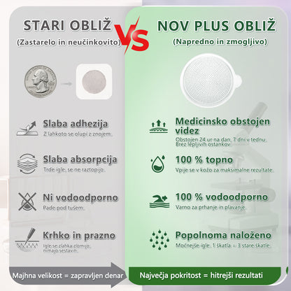 【Popolnoma nov flaster PLUS】🍂🍂𝑳𝒖𝒙𝒂𝙧𝙞𝙨𝙚® 𝑴𝒐𝒓𝒊𝒏𝒈𝒂 𝑿 𝑩𝒆𝒓𝒃𝒆𝒓𝒊𝒏 10-𝑰𝒏-1 𝑵𝒂𝒑𝒓𝒆𝒅𝒆𝒏 𝑵𝒂𝘯𝘰 𝑴𝒊𝒌𝒓𝒐𝒊𝒈𝒍𝒂𝒏𝒋𝒆 𝑵𝒂𝒍𝒆𝒑𝒌𝒂 (𝑬𝒏𝒌𝒓𝒂𝒕 𝒅𝒏𝒆𝒗𝒏𝒐, 𝒗𝒊𝒅𝒏𝒆 𝒔𝒑𝒓𝒆𝒎𝒆𝒎𝒃𝒆 𝒗 7 𝒅𝒏𝒆𝒉) ✅ 𝑫𝒆𝒃𝒆𝒍𝒐𝒔𝒕, 𝒔𝒍𝒂𝒅𝒌𝒐𝒓𝒏𝒂 𝒃𝒐𝒍𝒆𝒛𝒆𝒏, 𝒂𝒑𝒏𝒆𝒋𝒂 𝒎𝒆𝒅 𝒔𝒑𝒂𝒏𝒋𝒆𝒎 𝒊𝒏 𝒕𝒆ž𝒂𝒗𝒆 𝒔 𝒔𝒌𝒍𝒆𝒑𝒊